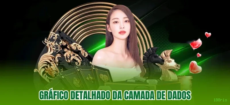 Depositar 188rio